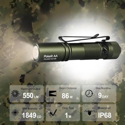 Acebeam Pokelit AA Kompakt EDC Şarjlı El Feneri-Koyu Yeşil