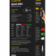 Armytek Bear WRG – 3'ü 1 Arada Beyaz / Kırmızı / Yeşil Işık Sunan Profesyonel El Feneri